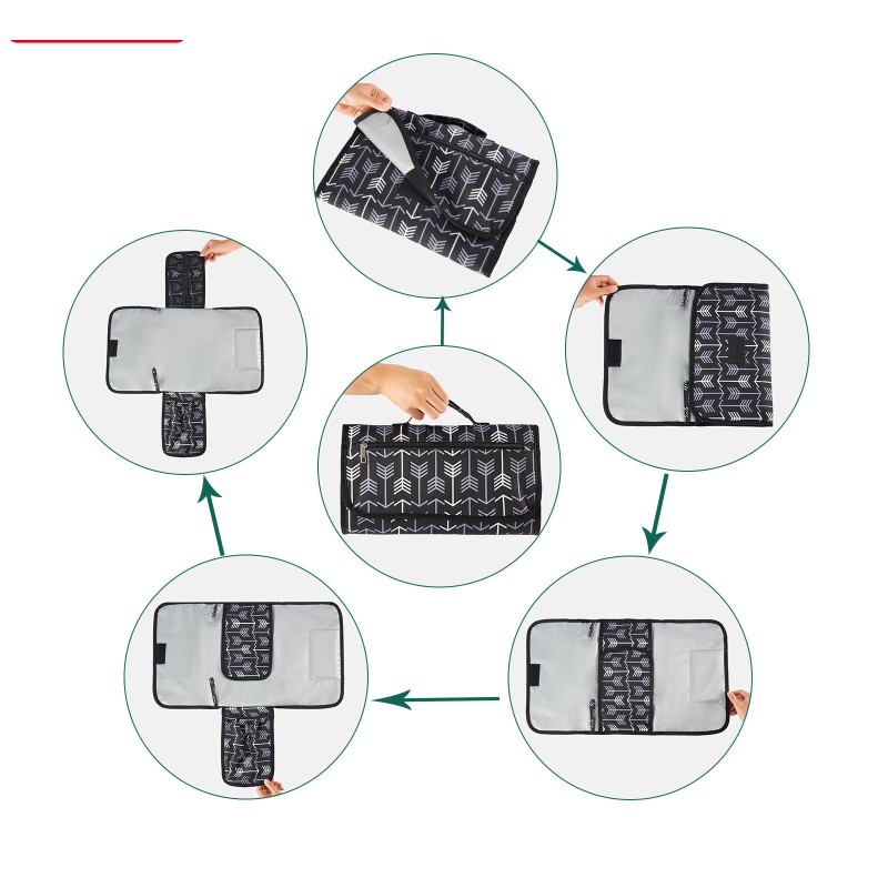 Baby Changing Bag Manufacturer - Latest 2025 Tote Print