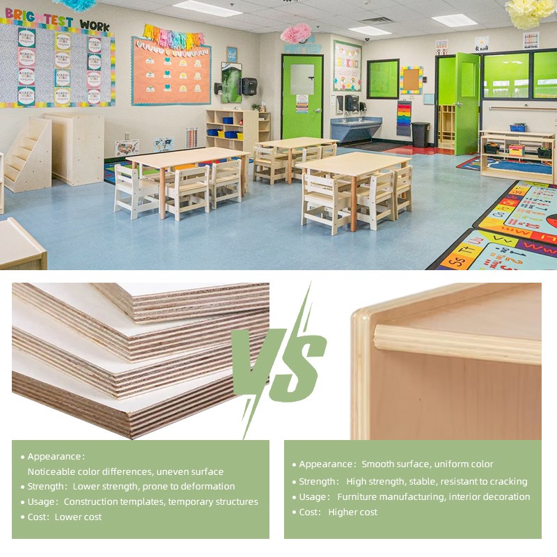 Classroom Furniture Set Manufacturer - Montessori Wooden Setup