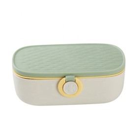 Hot Sale Home Tools Sewing Box with Accessories Sewing Storage and Organizer with Complete Sewing Kit Tool