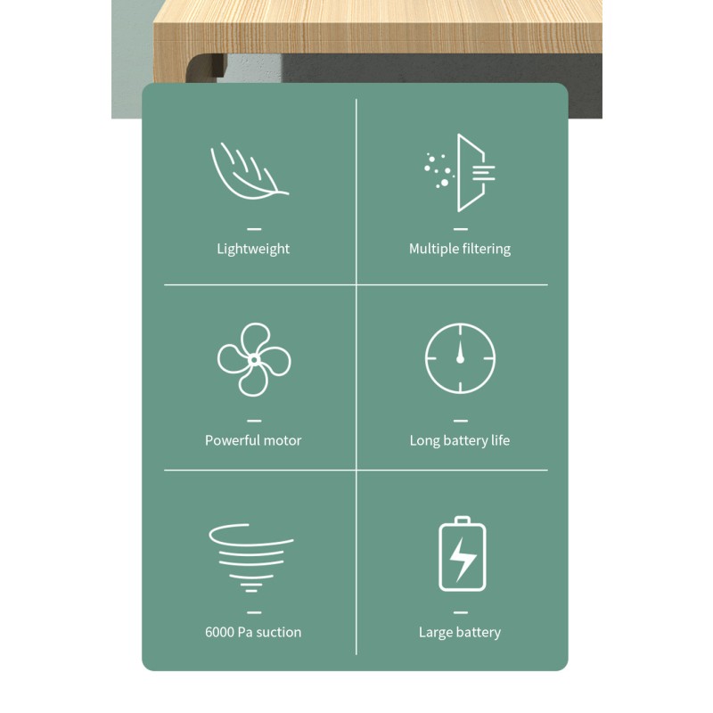 Car Vacuum Cleaner Handheld Automotive Vacuum Cleaner Dust Collector Buster for 12V 120W 6000PA Customized Color Type