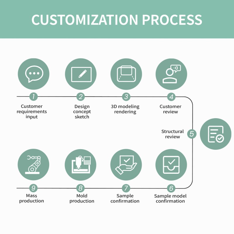 Food-Grade PP Material & Silicone Spoon Tray Mold BPA-Free Eco-Friendly Anti-Spill Removable Lid Custom Options
