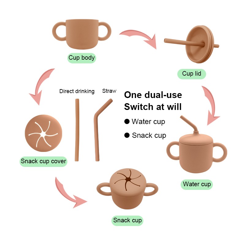 BPA-Free Divided Food Feeding Set Silicone Baby Tableware Children's Dinner Suction Set Baby Silicone Tableware Plate Bowl Set with Bib