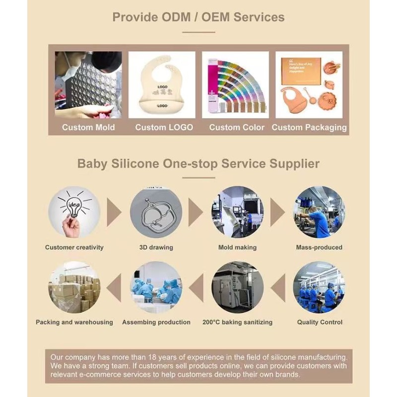 Eco-Friendly Silicone Non-Slip Placemat Easy Clean Baby Silicone Feeding Mat