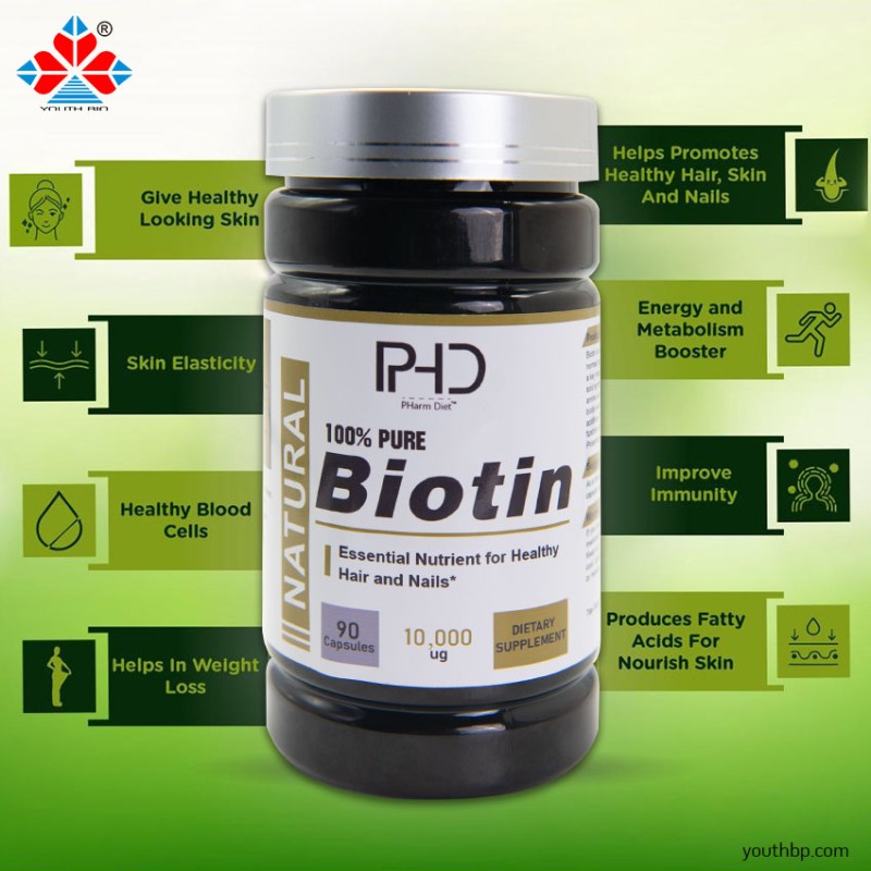 Youth Natural Herbal Supplement Adult Biotin Vitamin B12 B6 Zinc Zinc Gluconate Capsules Water-Soluble B7 Beauty Hair Skin Nails 90 Capsules
