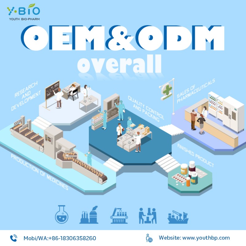 Fenugreek Seed Extract Capsules 50% Sulfate Saponins 90 Capsules Vegan Capsules GMP Manufacturing Traceable Ingredients YOUTH Brand Antioxidant