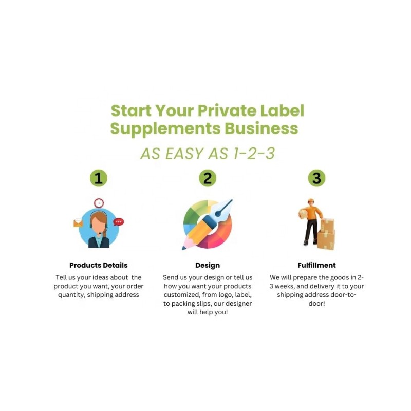 Private Label Collagen 2 with Vitamin C Capsule Tablet Supplement Skin Hair Nail Growth Complex Collagen Dietary Supplement