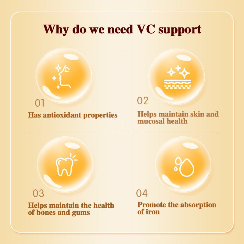 Private Label Supplement Vitamin C Tablets Vitamin C 1000mg Tablets Energy Boosting Immunity Antioxidant Dietary Supplements