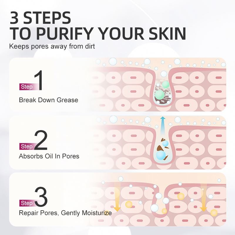 New Oem RtopR Blackhead Remover Face Nose Pore Strip Black Peeling Acne Treatment Deep Cleansing Mask Oil Control Skin Care