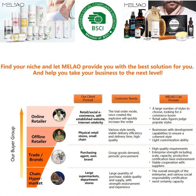 Oem Anti Fungal Scrub Exfoliation Dead Skin Removal Peeling Moisturizing Foot Care Repair Cream for Cracked Heels