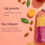 Proteins and Peptides