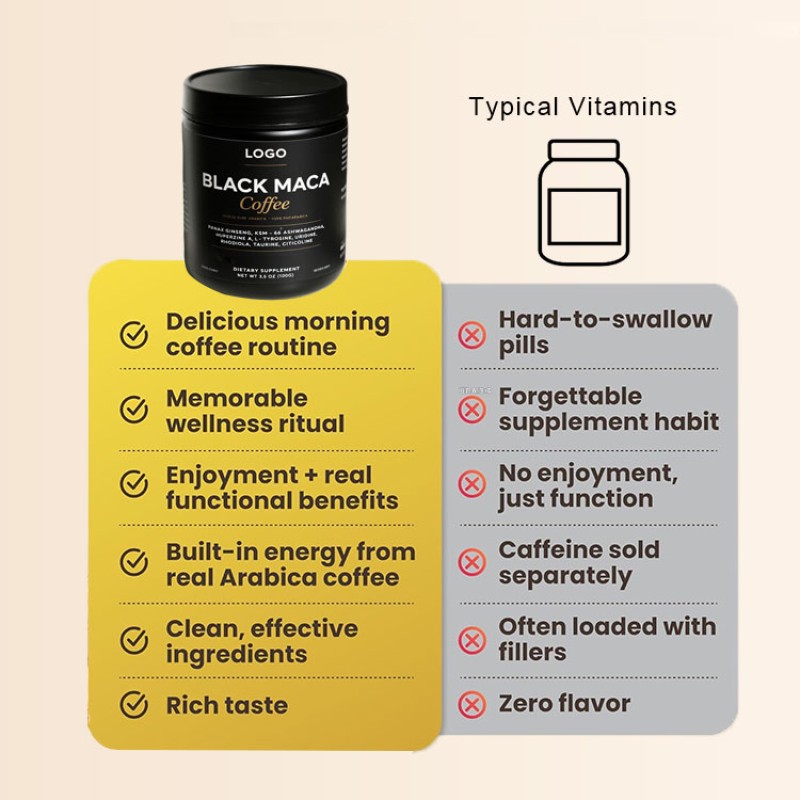 OEM ODM Energy Organic Maca Black Energy Instant Herbal Maca Instant Potent Maca Men Energy Coffee