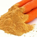 Microencapsulated Powders