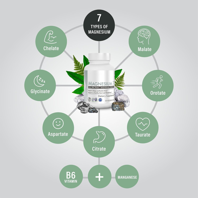 Factory Supply Vegan Magnesium Glycinate Capsules and Magnesium Citrate for Sleep Health Supplement