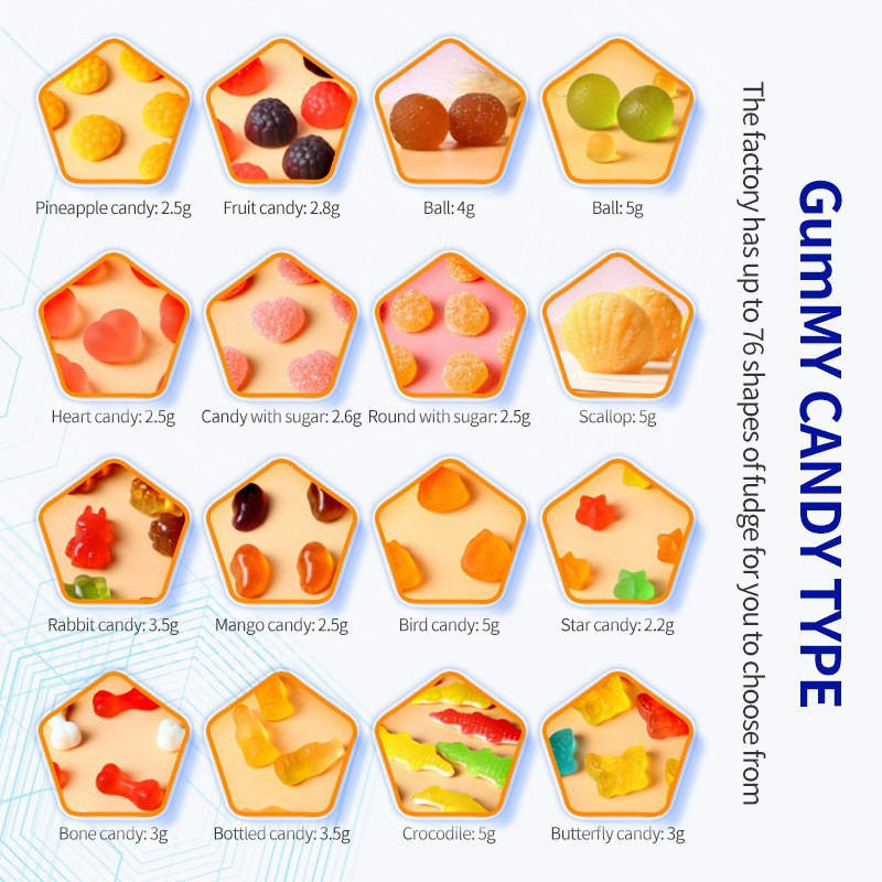 Bulk Supply 98% Purity Coenzyme Q10 Powder Water Soluble Heart Health and Energy Support Supplement