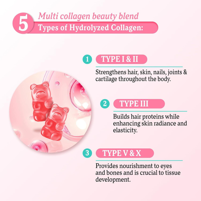 Private Label Multivitamin Collagen Peptide Biotin Gummies Whitening Nails and Hair Health Herbal Supplement
