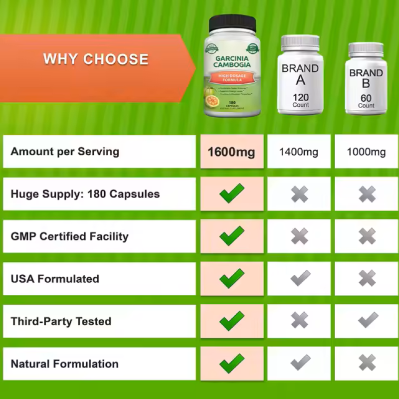 Natural Pure Extract