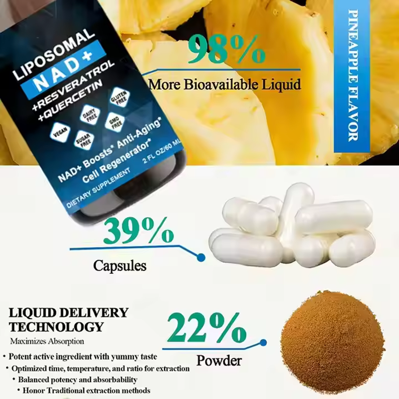 OEM Private Label 60ml NAD Nicotinamide Riboside Resveratrol Liquid