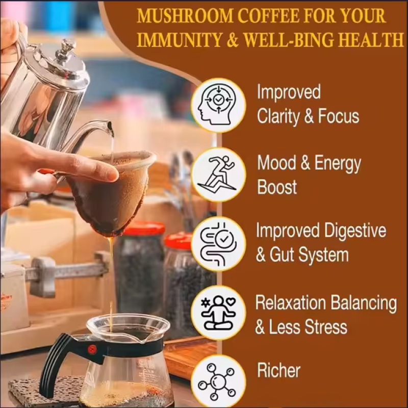 Mushroom Coffee
