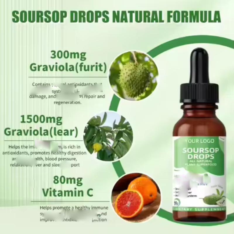 Borage Leaf Extract Dietary Supplement Borage Oil Borage Oral Liquid Drops