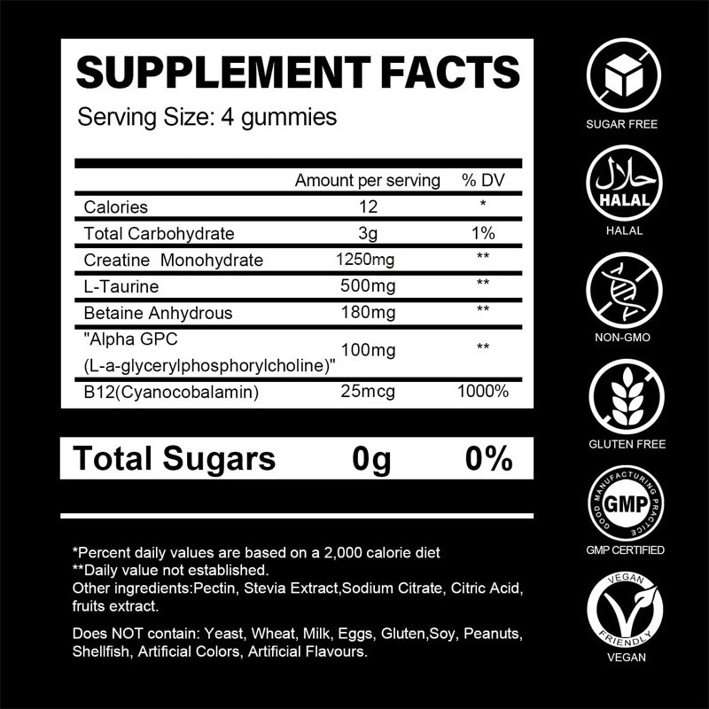 Besica BIOCCHN Custom Pre-Workout Supplement Creatine Monohydrate Gummies Creatine Gummies for Boosting Muscle and Strength