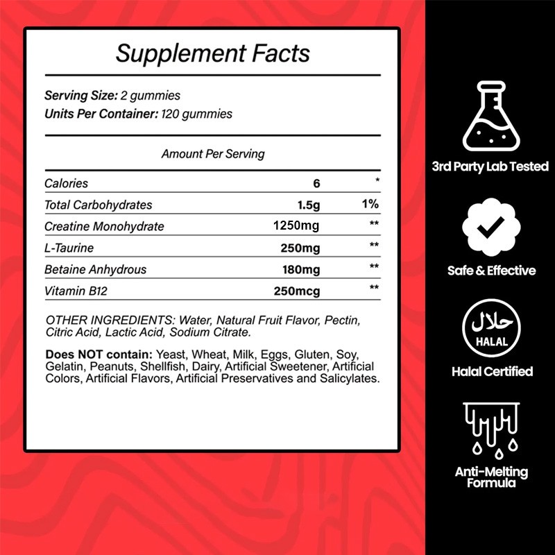 Besica BIOCCHN Creatine Monohydrate Gummies Pre-Workout Fitness Energy and Metabolism Support Energy