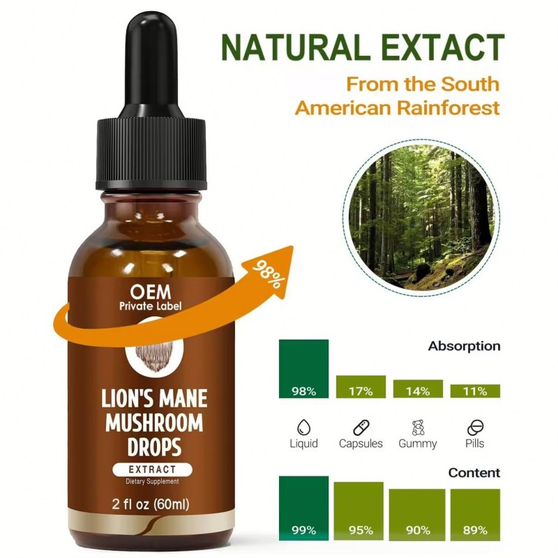 Besica Mushroom Extract Drops Lion's Mane Nootropic Liquid Immune System Brain Boost 1 Blend Lion's Mane Liquid Drops