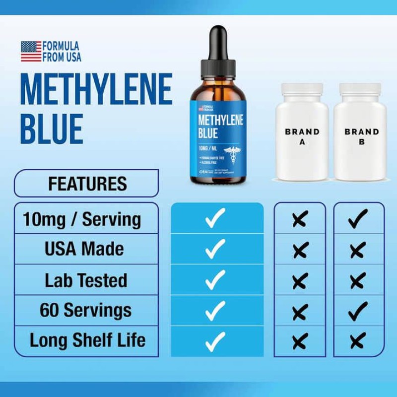 Besica Private Label Methylene Blue 99.99% Methylene Blue Liquid Drops Methylene Blue Men Women Supplement
