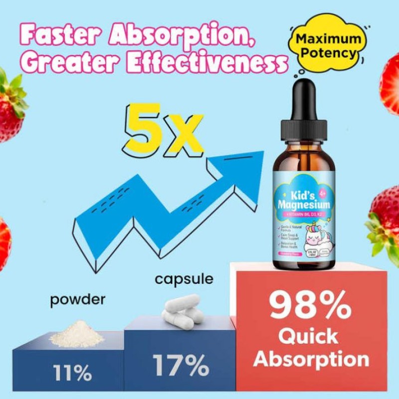 Besica Magnesium Complex Liquid Magnesium Glycinate Promote Calm and Relaxation - Double Magnesium Glycinate Liquid Drops