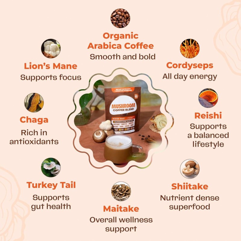 Besica 10-in-1 Mushroom Coffee Blend Supplement