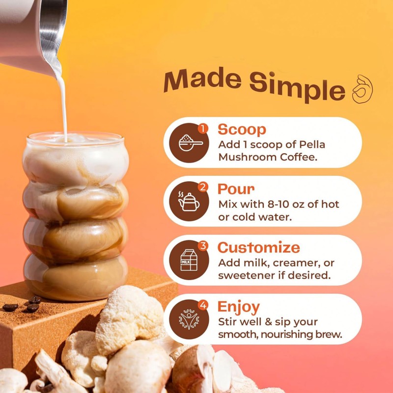 Besica 10-in-1 Mushroom Coffee Blend Supplement