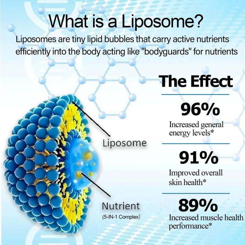 OEM Liposomal NAD Supplement - NAD+ Liquid Drops Resveratrol
