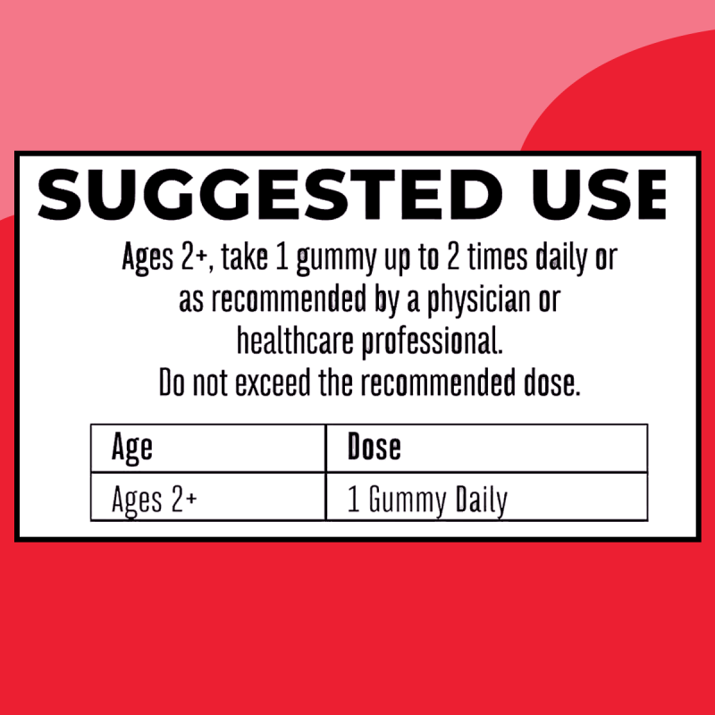 Vitamin & Mineral Gummy Supplement for Adults with Lutein & Zeaxanthin