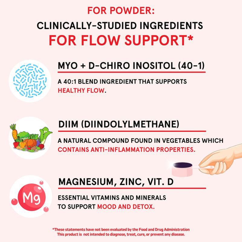 OEM/ODM TikTok Trending Myo-Inositol & D-Chiro Inositol Powder Strawberry Enriched with DIM