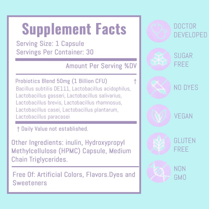 OEM/ODM Women's Probiotic Capsules