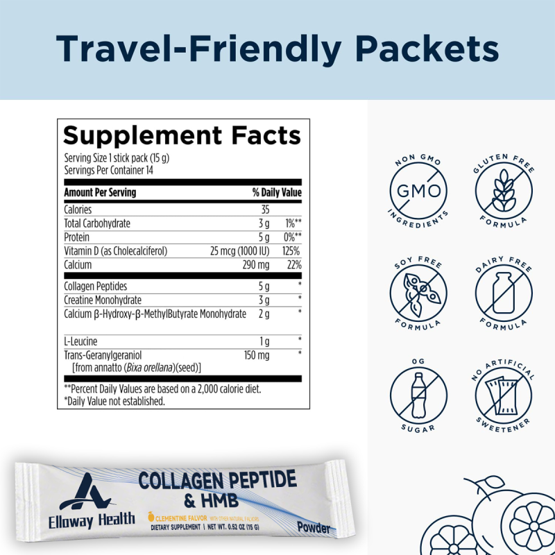 OEM/ODM Advanced Collagen HMB Powder | Nail Skin Vitality | Muscle & Joint Support