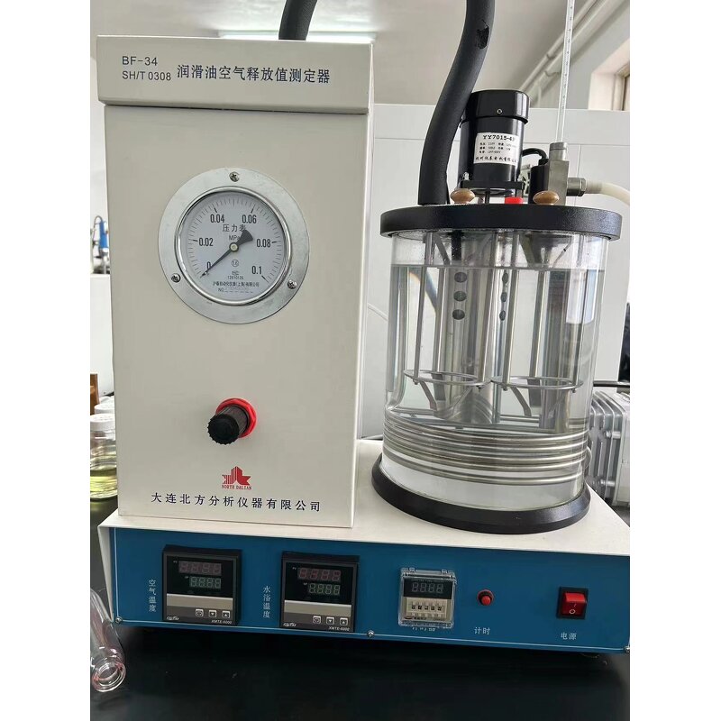 XRT9300 Gasoline Engine Oil Package Manufacturer - API SN Plus Bulk