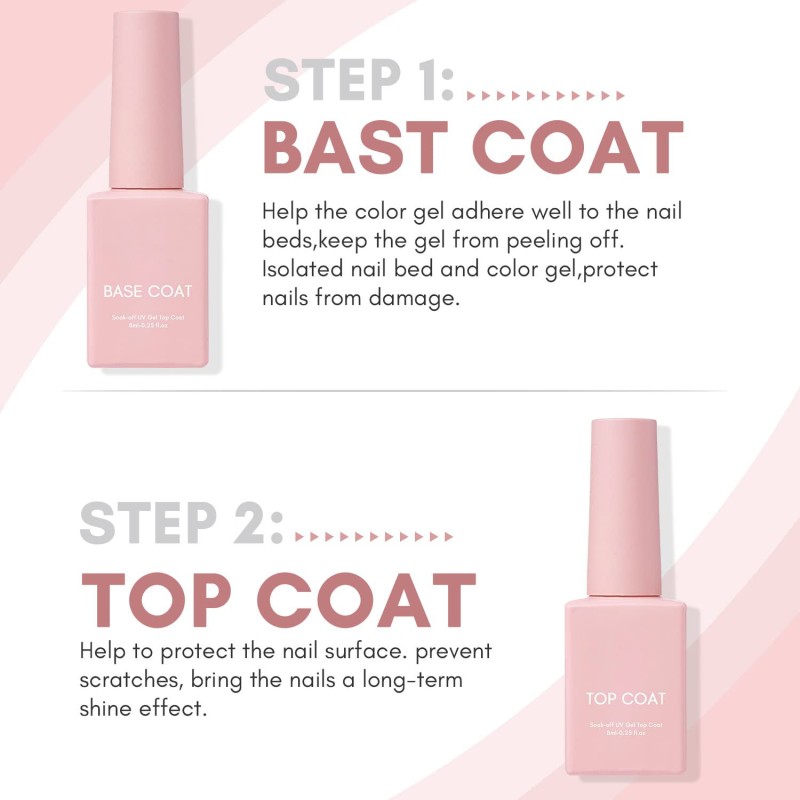 Nail Top Coat Factory - Clear Gloss UV Primer Stain Resistant