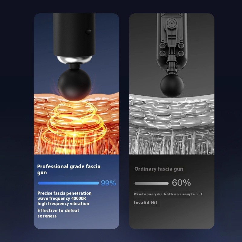 BX-870 Massage Gun 3800RPM 25W 99-Speed 3 Modes Deep Muscle Percussion Massager with Dual Batteries for Home Fitness Therapy