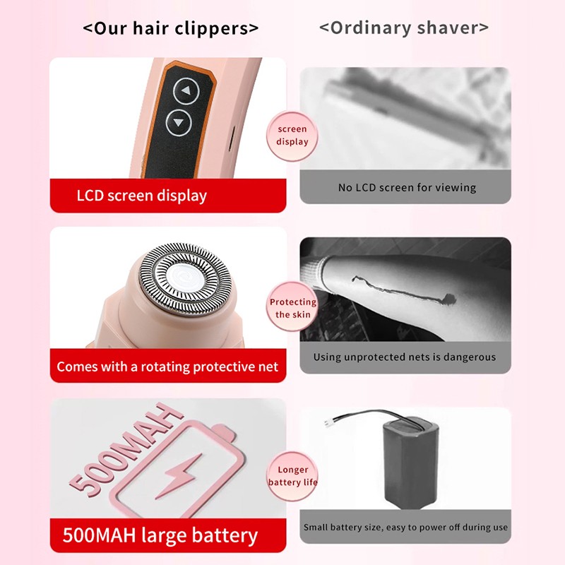 2025 OEM Logo Portable Electric Epilator Shaver 2-in-1 Body Grooming Device Double Heads Hair Trimmer for Women's Hair Household