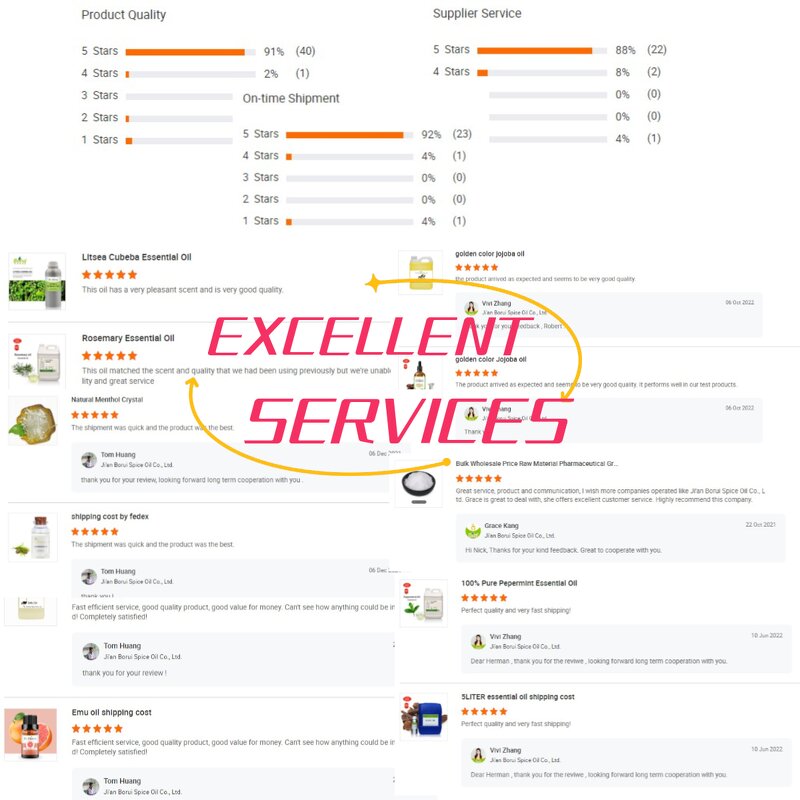 Home Essential Oil Set Supplier - Reed Diffuser Oil