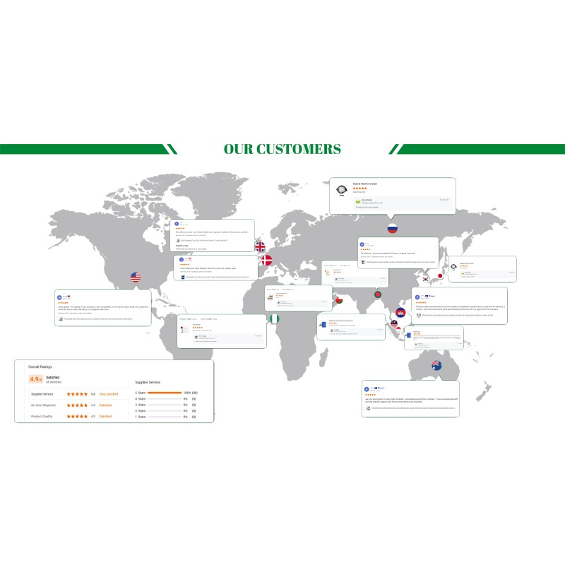 Rosemary Hydrosol Supplier - 100% Organic Customized