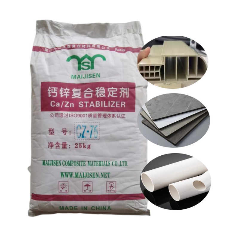 PVC Processing Aid Factory - ACR401 Acrylic Additive