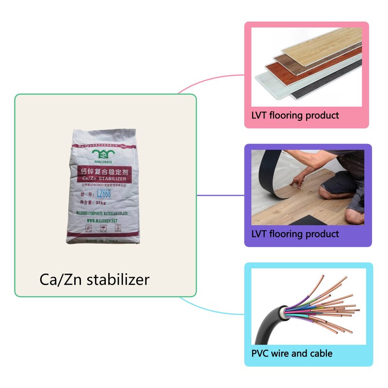 One Pack Stabilizer Manufacturer - Ca/Zn for WPC Door Frame
