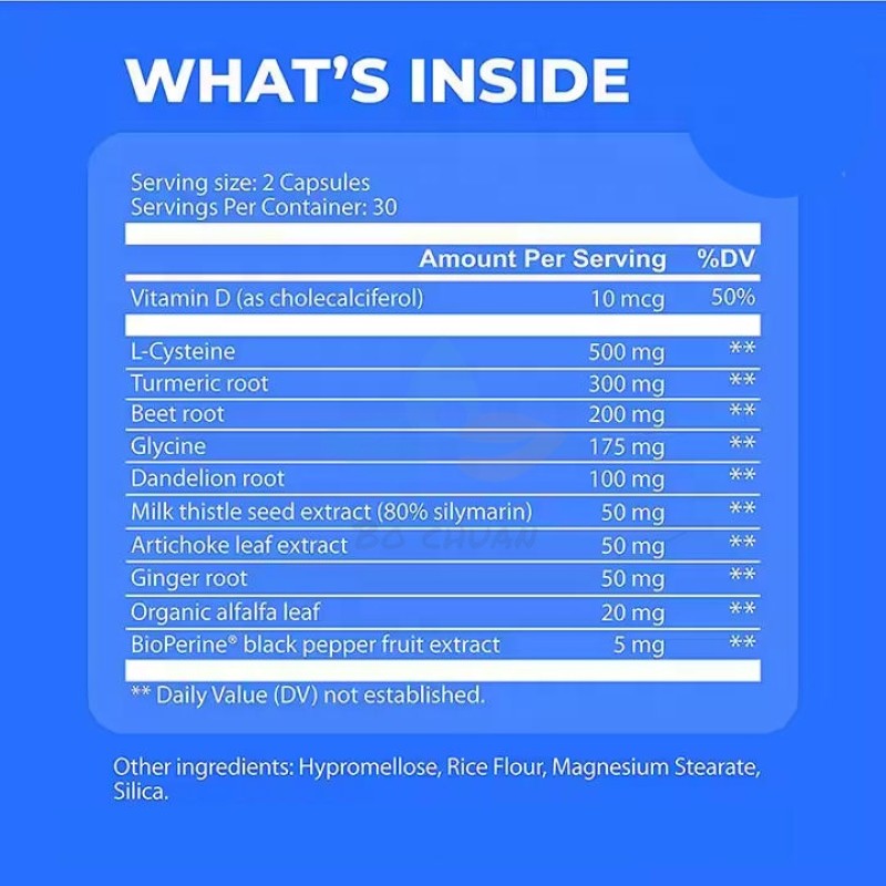 Weight Loss Gummies Supplier - Wholesale Keto Fat Burner Slimming Pill