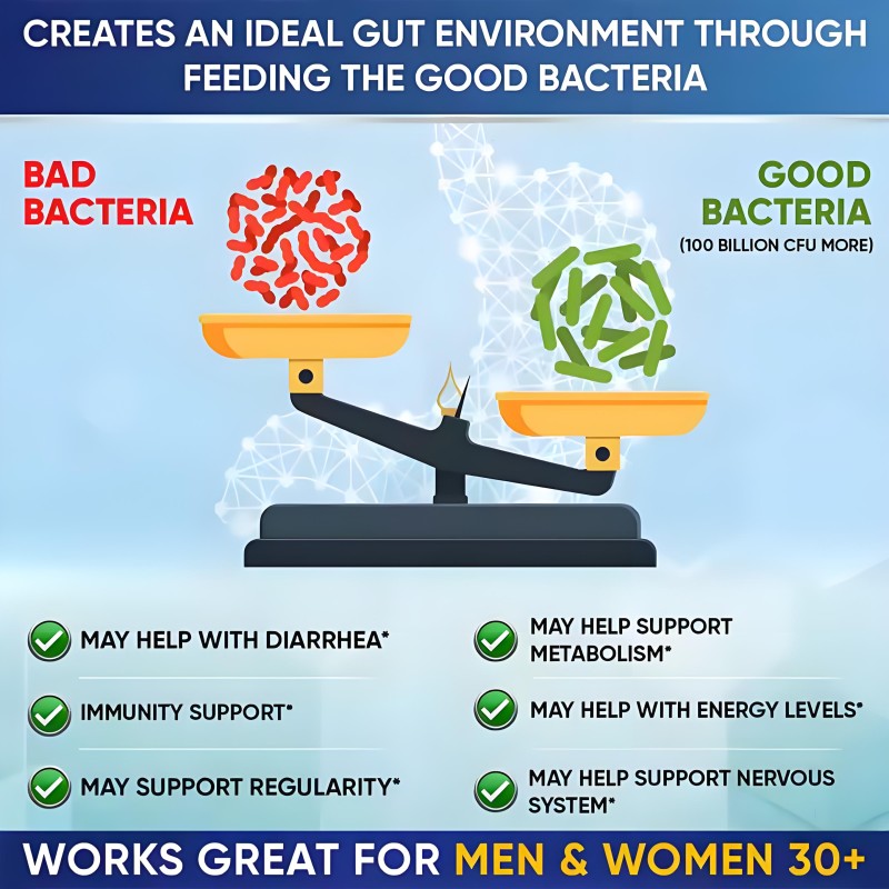 Probiotic Capsules Supplier - OEM/ODM Digestive Gut Health 30 Caps
