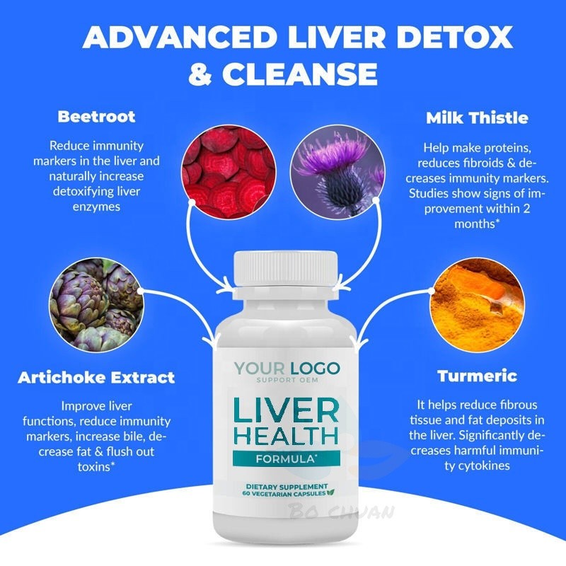 Weight Loss Gummies Supplier - Wholesale Keto Fat Burner Slimming Pill