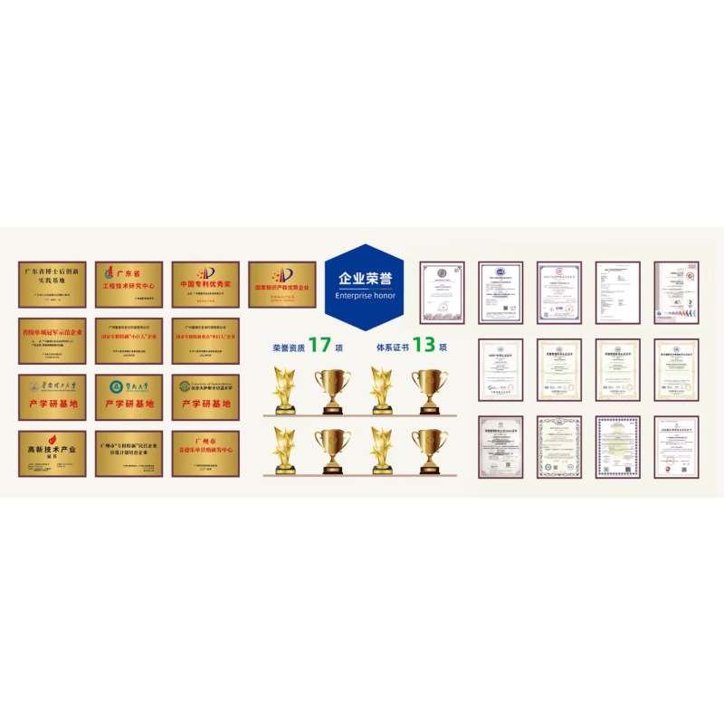 Glycerol Monostearate Factory - E471 Whipping Cream Powder