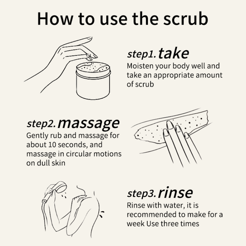 Coffee Body Scrub Supplier - Wholesale Private Brand ODM Natural Exfoliating