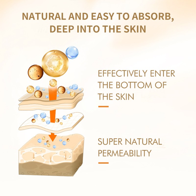 Herbal Massage Oil Manufacturer - OEM Private Label Shoulder Neck Pain