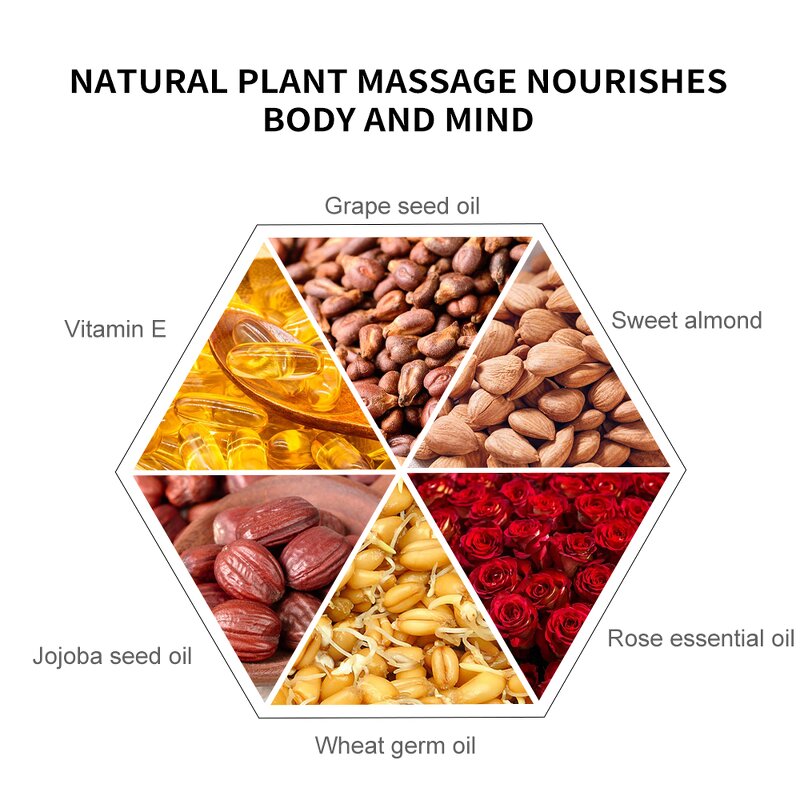 Rose Oil Factory - Private Label Organic Low-Priced Moisturizer Skin